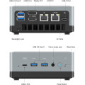 Minisforum Неттоп Minisforum U820 (749889675182)
