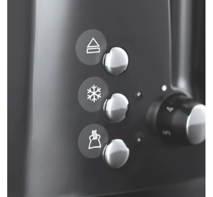 Russell Hobbs Тостер Russell Hobbs 22601-56 Textures Plus