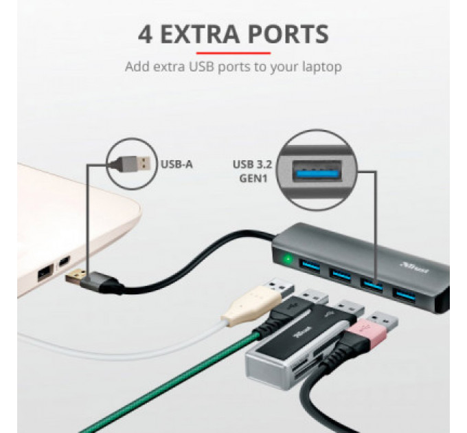 Концентратор Halyx 4-Port USB-A 3.2 Grey Trust (24947_TRUST)