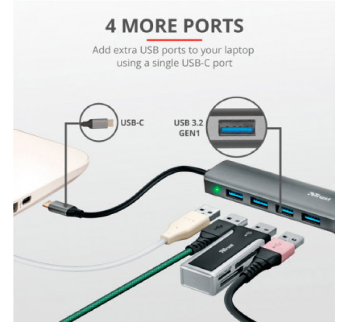 Концентратор Halyx Type-C to 4-Port USB-A 3.2 Grey Trust (24948_TRUST)