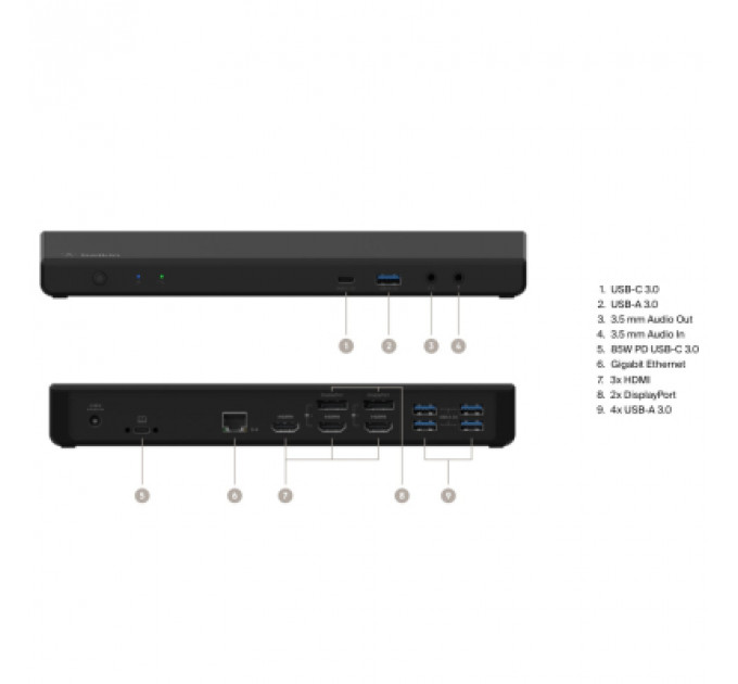 Порт-реплікатор Belkin USB-C Universal Triple Display Dock (INC007VFBK)