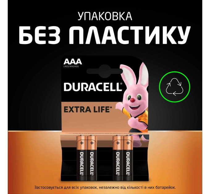 Duracell Лужні батарейки Duracell LR03 MN2400 уп. 1х10 шт.