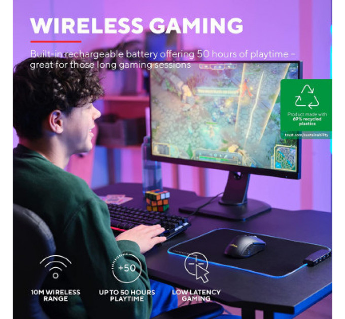 Мишка Trust GXT923 YBAR Wireless Black (24888)