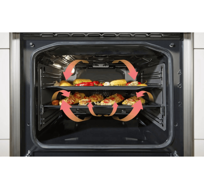 Gorenje Комбінована плита Gorenje MEK3011SB