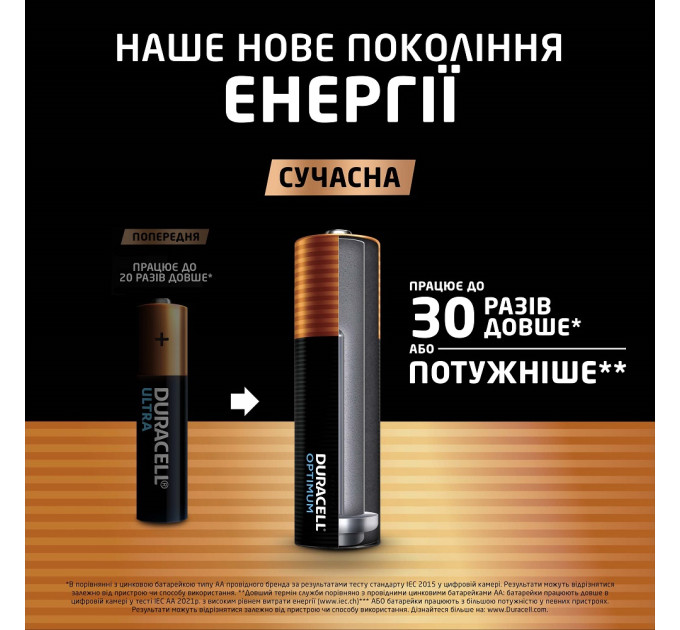 Duracell Лужні батарейки Duracell Optimum AA, 4 шт.