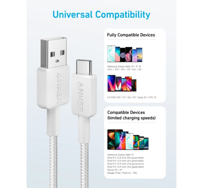 Anker Кабель Anker 322 USB-A to USB-C - 1.8m Nylon White