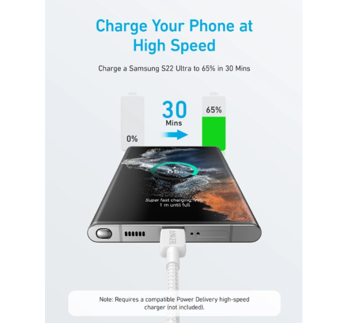 Anker Кабель Anker 322 USB-C to USB-C - 1.8m Nylon White