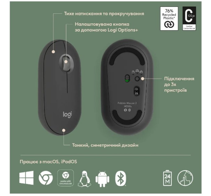 Logitech Миша Logitech Pebble Mouse 2 M350s Tonal Graphite (910-007015)