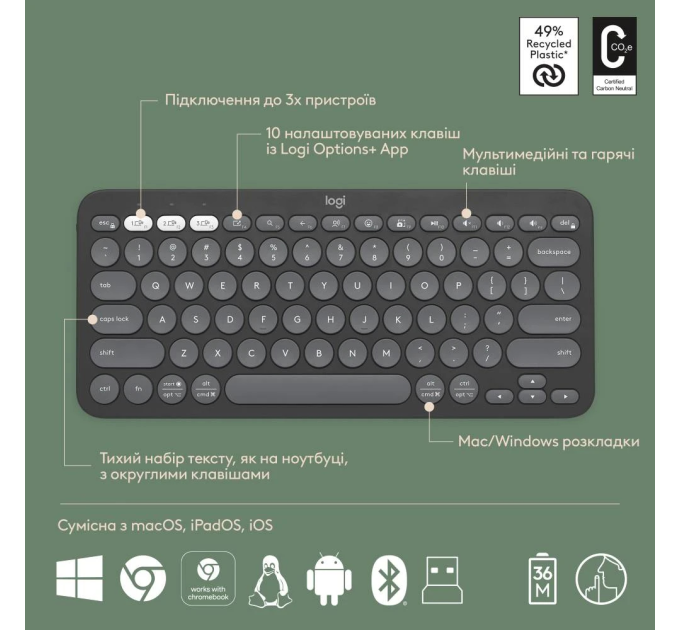 Logitech IT набір Logitech Pebble 2 Combo - Tonal Graphite - US INT'L - 2.4GHZ/BT