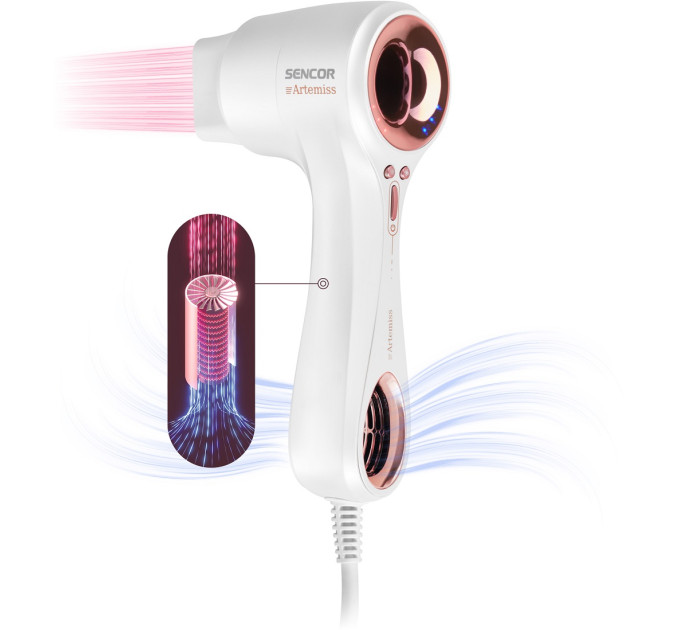 Sencor Фен Sencor SHD 9000RS