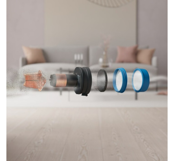 Electrolux Набір фільтрів для аккумуляторних пилососів Electrolux ESKW5