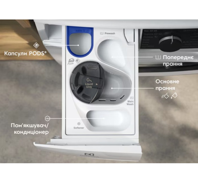 Electrolux Пральна машина автоматична Electrolux EW7F3684UU