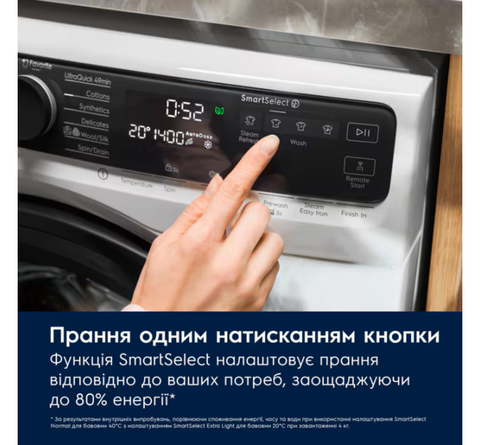 Electrolux Пральна машина автоматична Electrolux EW8F5492SQU