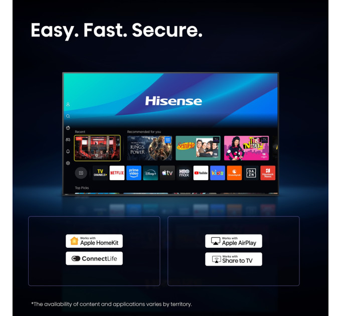 Hisense LED-телевізор Hisense 32A4S