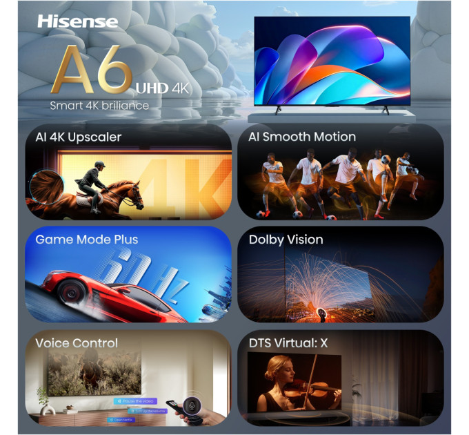 Hisense LED-телевізор Hisense 55A6S