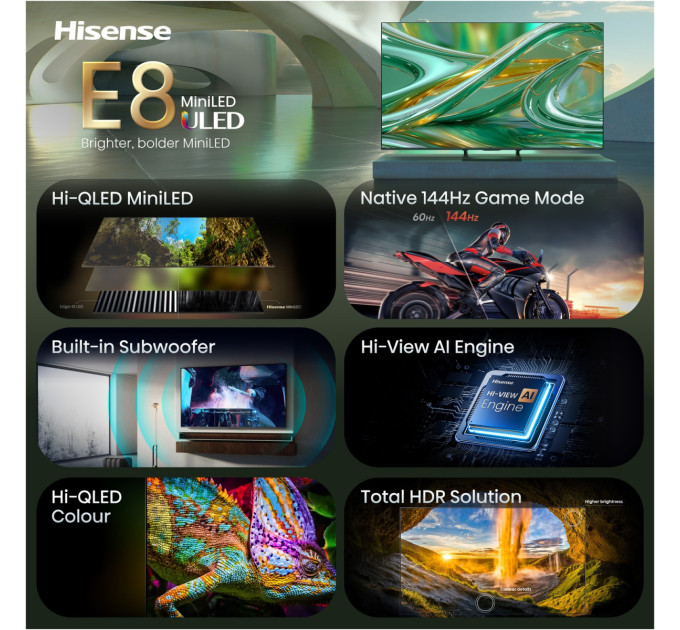 Hisense LED-телевізор Hisense 55E8S