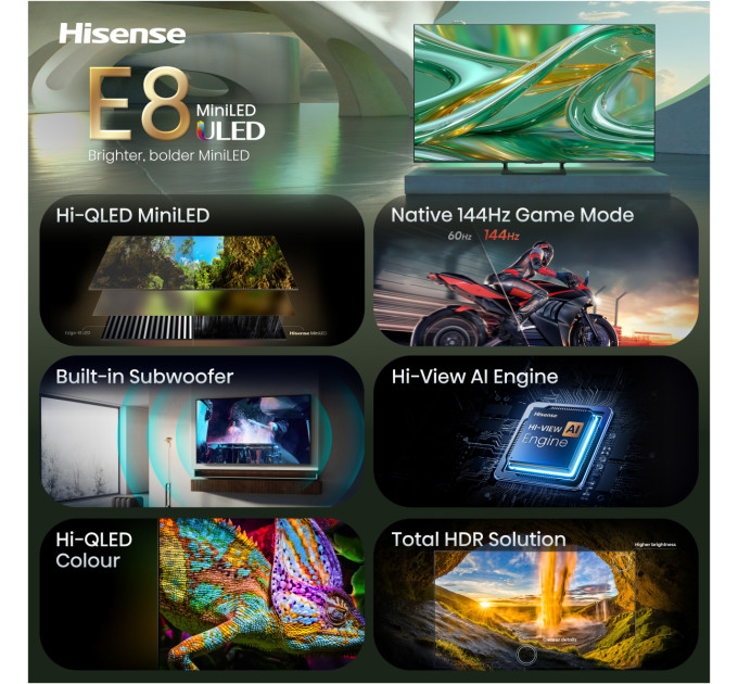 Hisense LED-телевізор Hisense 55E8S