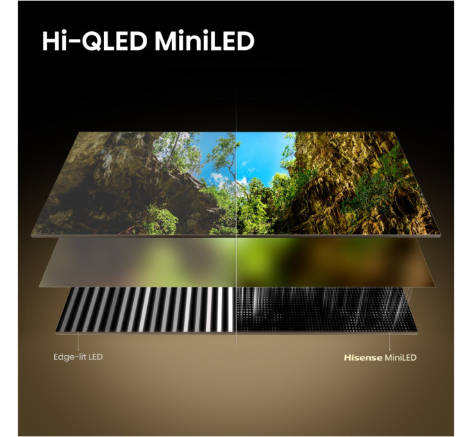 Hisense LED-телевізор Hisense 75E8S