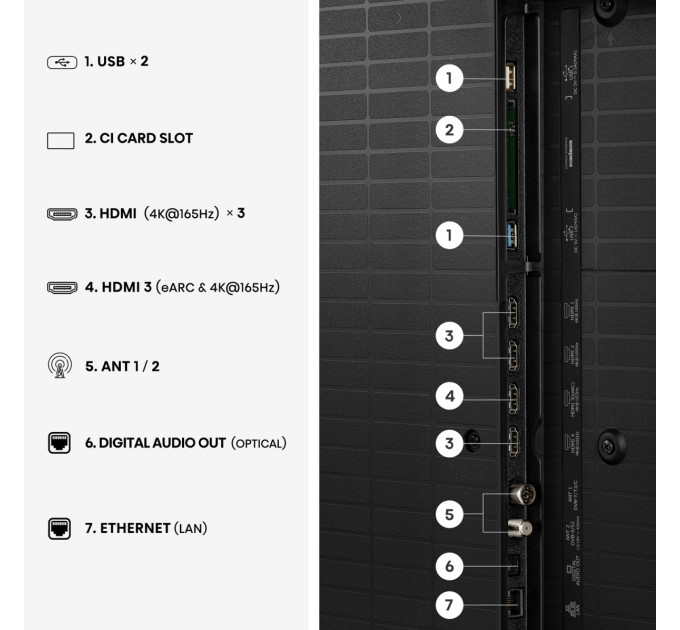 Hisense LED-телевізор Hisense 75U7S PRO