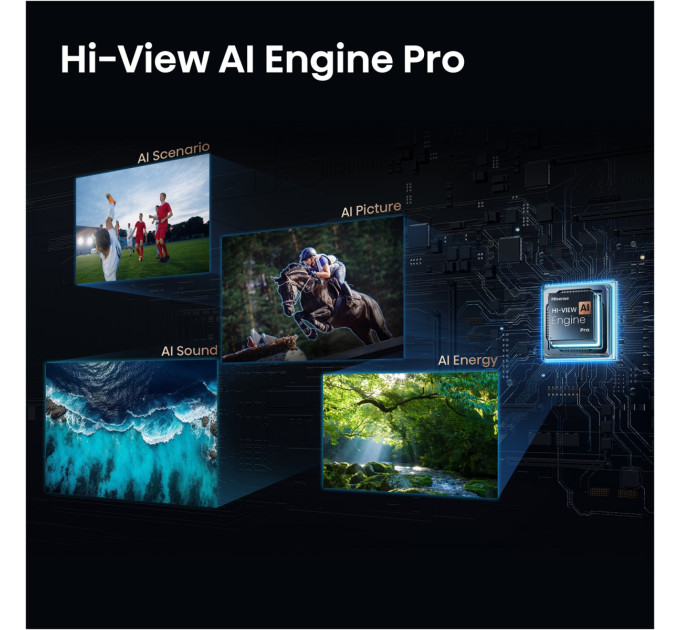 Hisense LED-телевізор Hisense 75U7S PRO