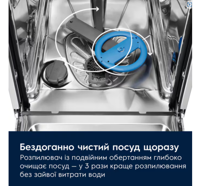 Electrolux Посудомийна машина Electrolux EEC67310L