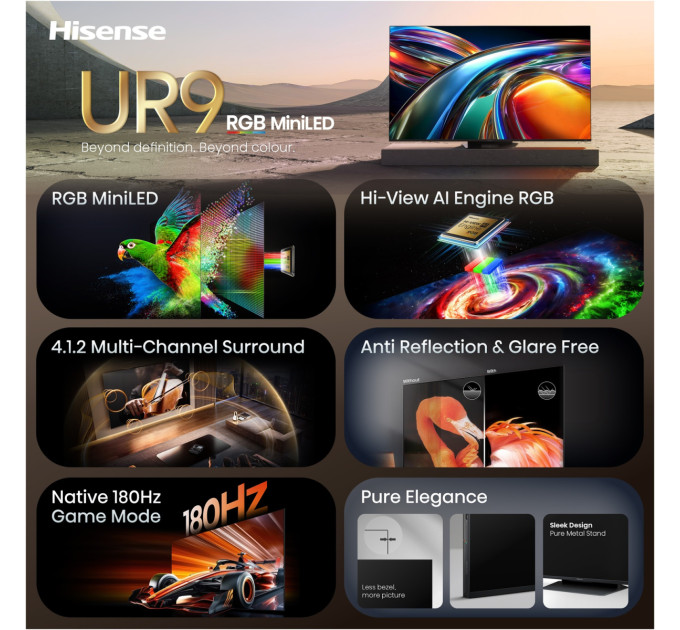 Hisense LED-телевізор Hisense 75UR9S