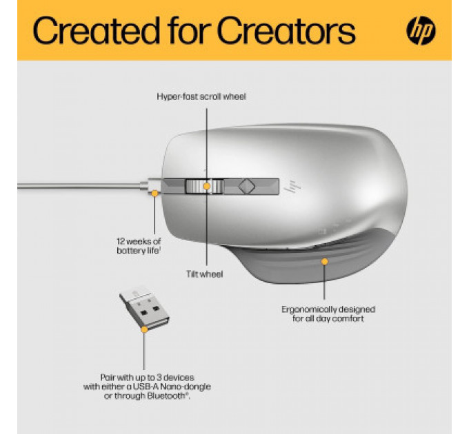 Мишка HP Creator 930 Wireless Silver (1D0K9AA)