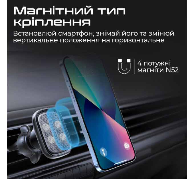 Автомобільний тримач  Promate ventmag-l.black