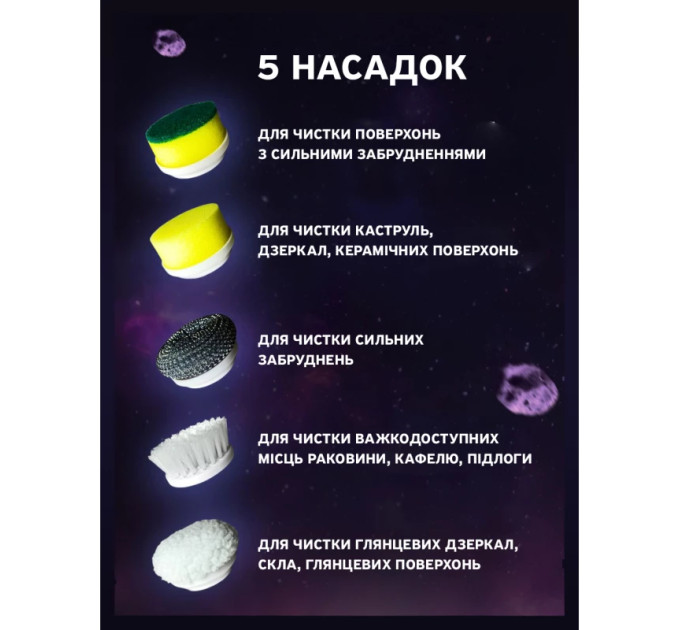 Електрична щітка для прибирання  iKOS з акумулятором Біла (10977)