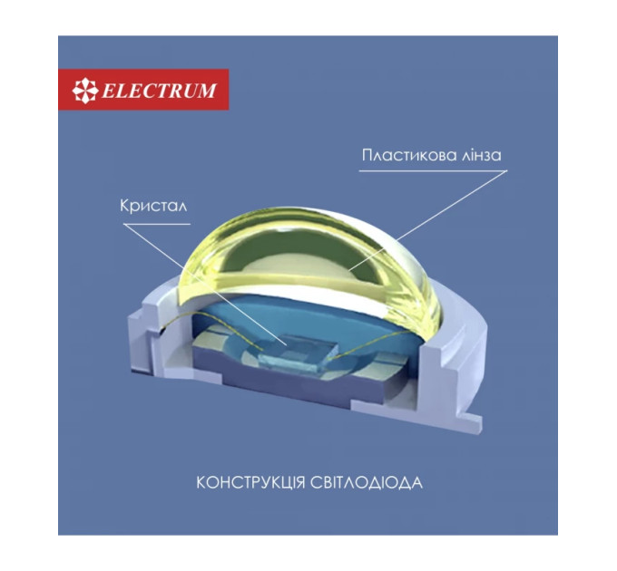 Світильник стельовий вбудований світлодіодний круглий  ELECTRUM 9Вт 4000К  LEO M  B-LD-1956