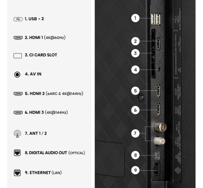 Hisense LED-телевізор Hisense 43E7S PRO