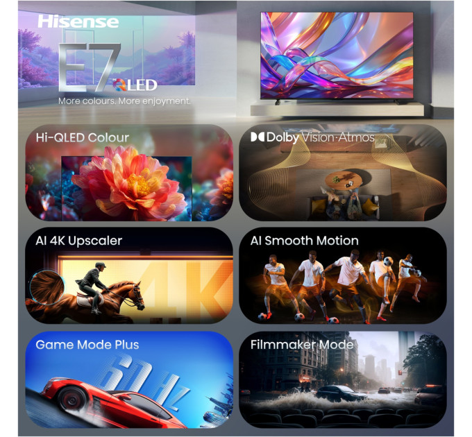 Hisense LED-телевізор Hisense 65E7S