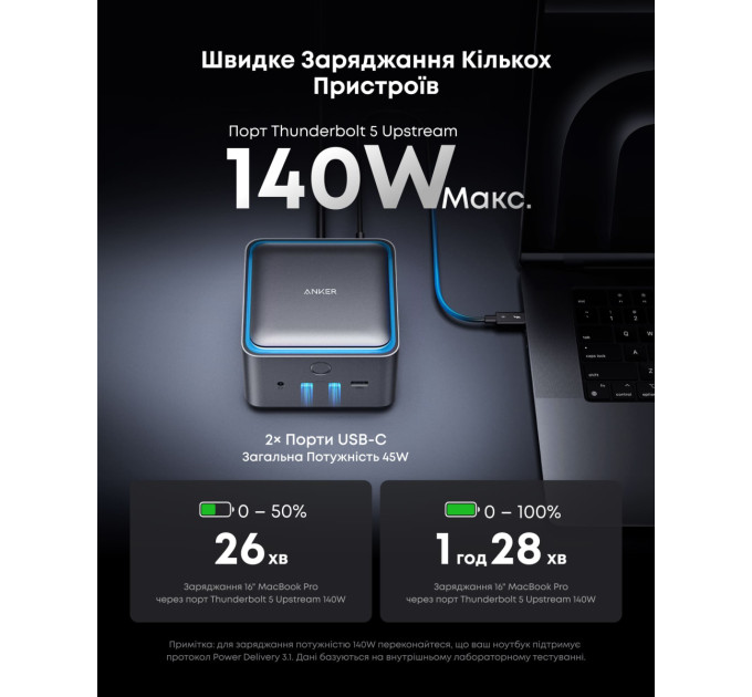 Anker Зарядний пристрій Anker Prime Docking Station 14-in-1, 8K, Thunderbolt 5 Black (A83B53A1)