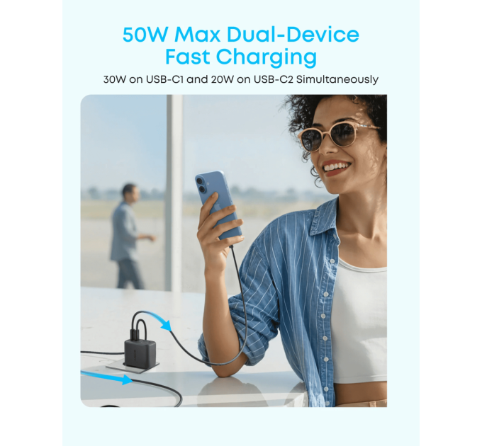 Anker Мережевий зарядний пристрій  ANKER Zolo Charger - 50W, 2xUSB-C & 2xUSB-A (Чорна)