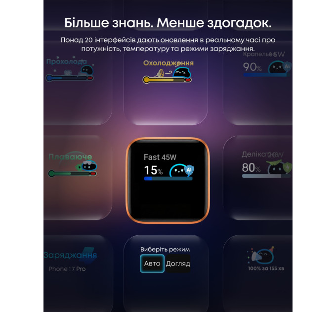 Anker Мережевий зарядний пристрій ANKER Nano Charger - 45W USB-C Smart Display (Білий)