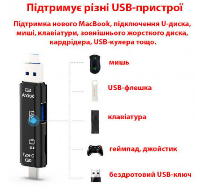 Зчитувач флеш-карт Dynamode 3-in-1 (D-188)