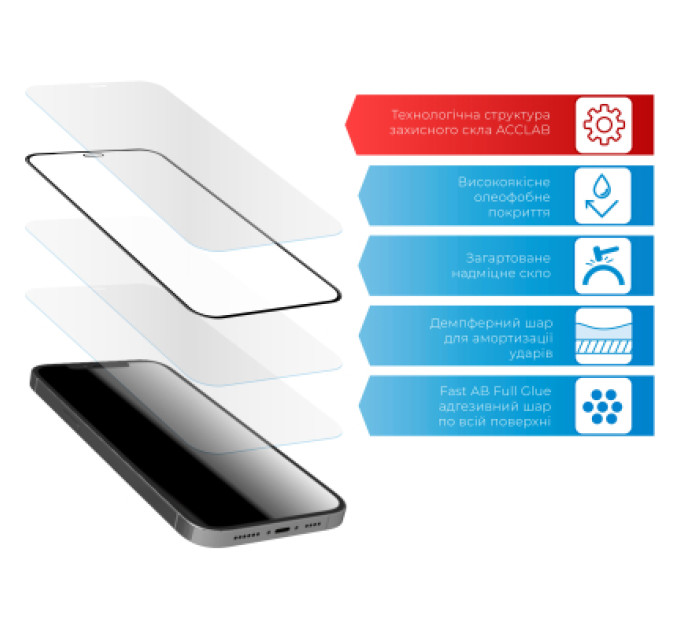 ACCLAB Скло захисне ACCLAB Full Glue Apple iPhone 12 Pro Max (1283126508233)