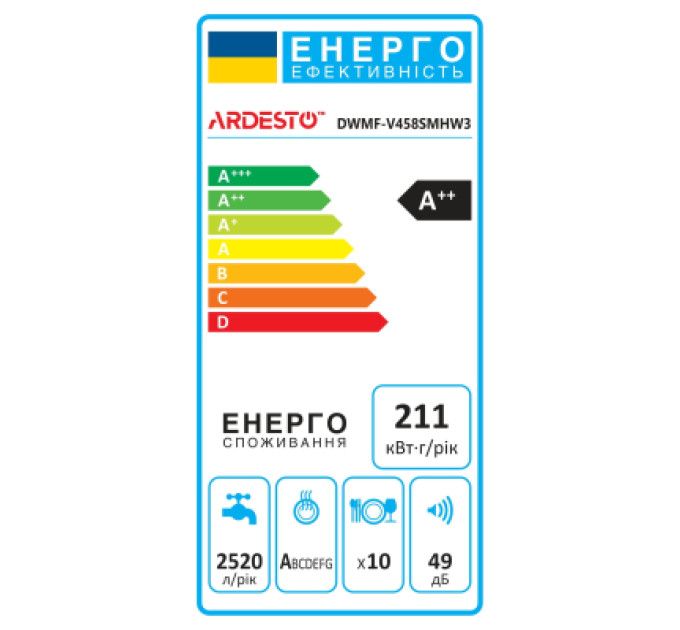 Ardesto Посудомийна машина Ardesto DWMF-V458SMHW3