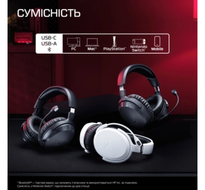 HyperX Навушники HyperX Cloud Stinger 3 Wireless Black (BS1T8AA)
