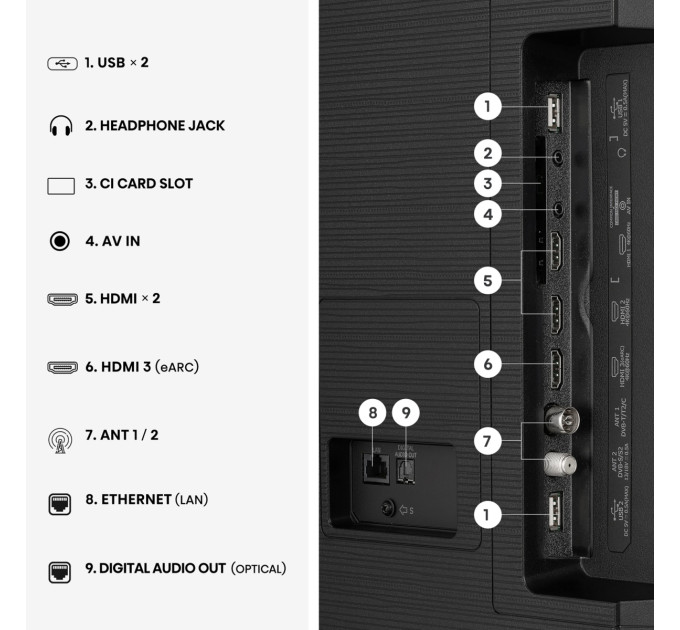Hisense LED-телевізор Hisense 85E7S