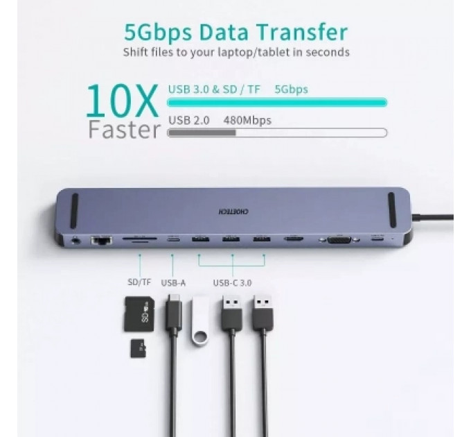 Концентратор Choetech USB-C 11-in-1 (HUB-M20-GY)