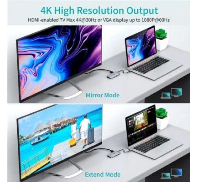 Концентратор Choetech USB-C 9-in-1 (HUB-M15-GY)