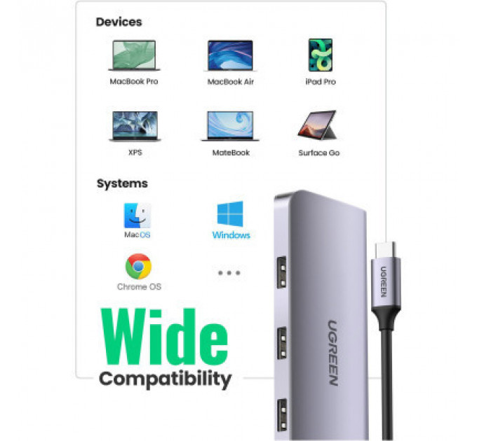 Концентратор Ugreen USB3.0 Type-C to USB 3.0x3/HDMI/VGA/RJ45/SDTF/PD CM179 gray (40873)