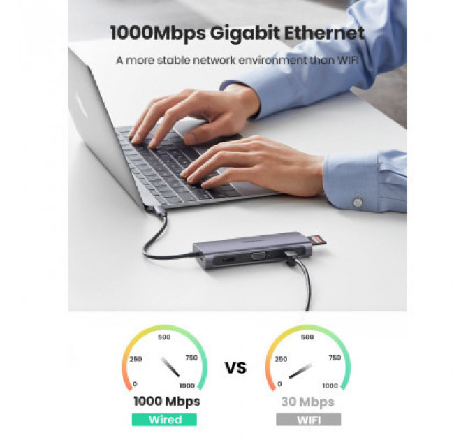 Концентратор Ugreen USB3.0 Type-C to USB 3.0x3/HDMI/VGA/RJ45/SDTF/PD CM179 gray (40873)