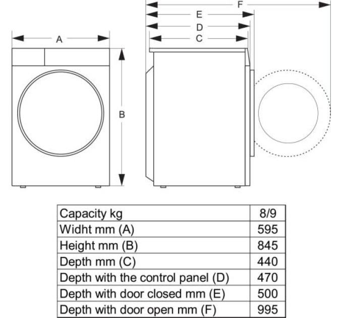 Hisense Пральна машина автоматична Hisense WF5I9043BWFS
