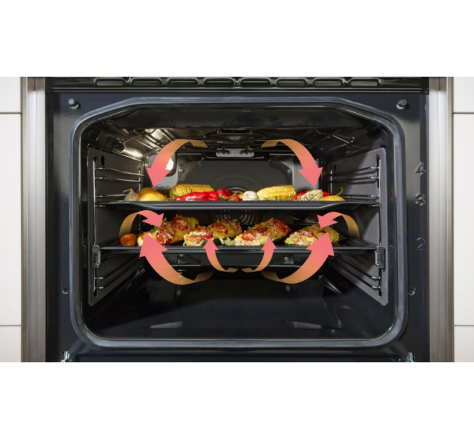 Електрична плита Gorenje GECS 6C70 XC (FR6A4D-CEJ42)