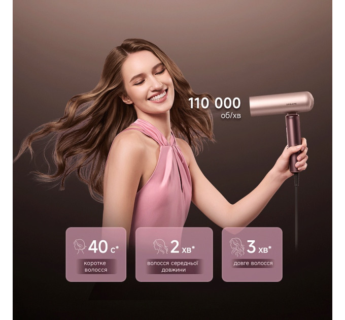 Dreame Фен Dreame Pocket Aura Pink (AZP20A-PK)