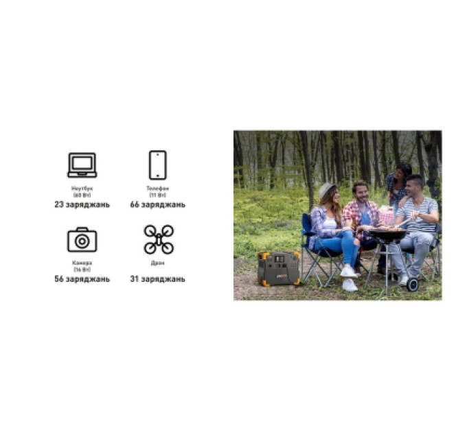 Pecron Зарядна станція Pecron 2400W 2048Wh (E2400LFP)