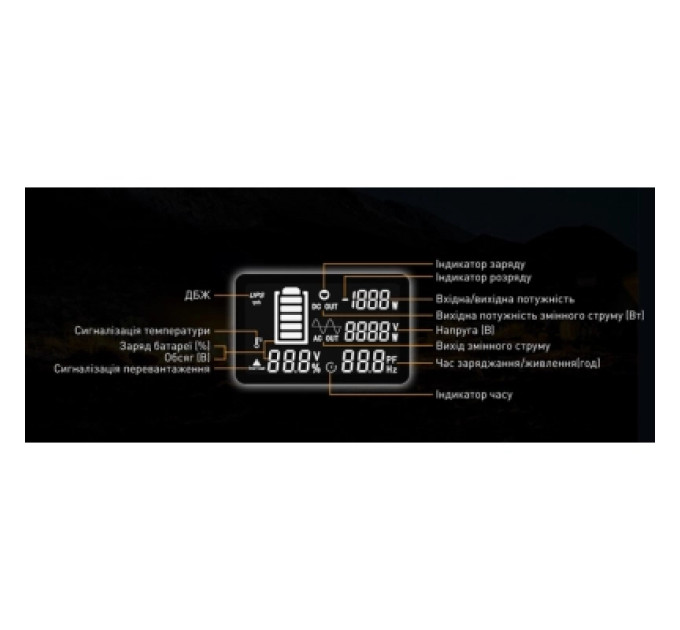 Pecron Зарядна станція Pecron 2400W 2048Wh (E2400LFP)
