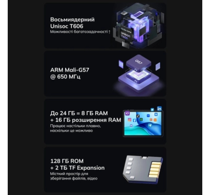 Blackview Планшет Blackview Tab 60 Pro 10.1" HD+ 8/128GB LTE Algae Green (6931548318422)